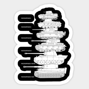 German Panzerkampfwagen tanks Sticker